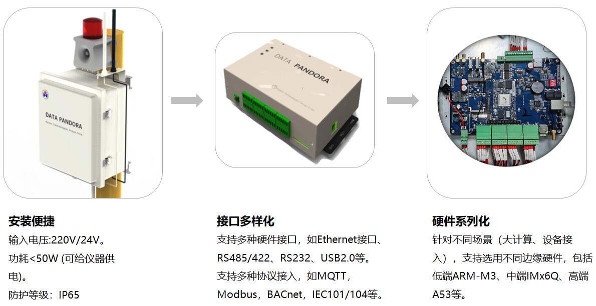 首页- 腾博官网诚信为本,专业服务!