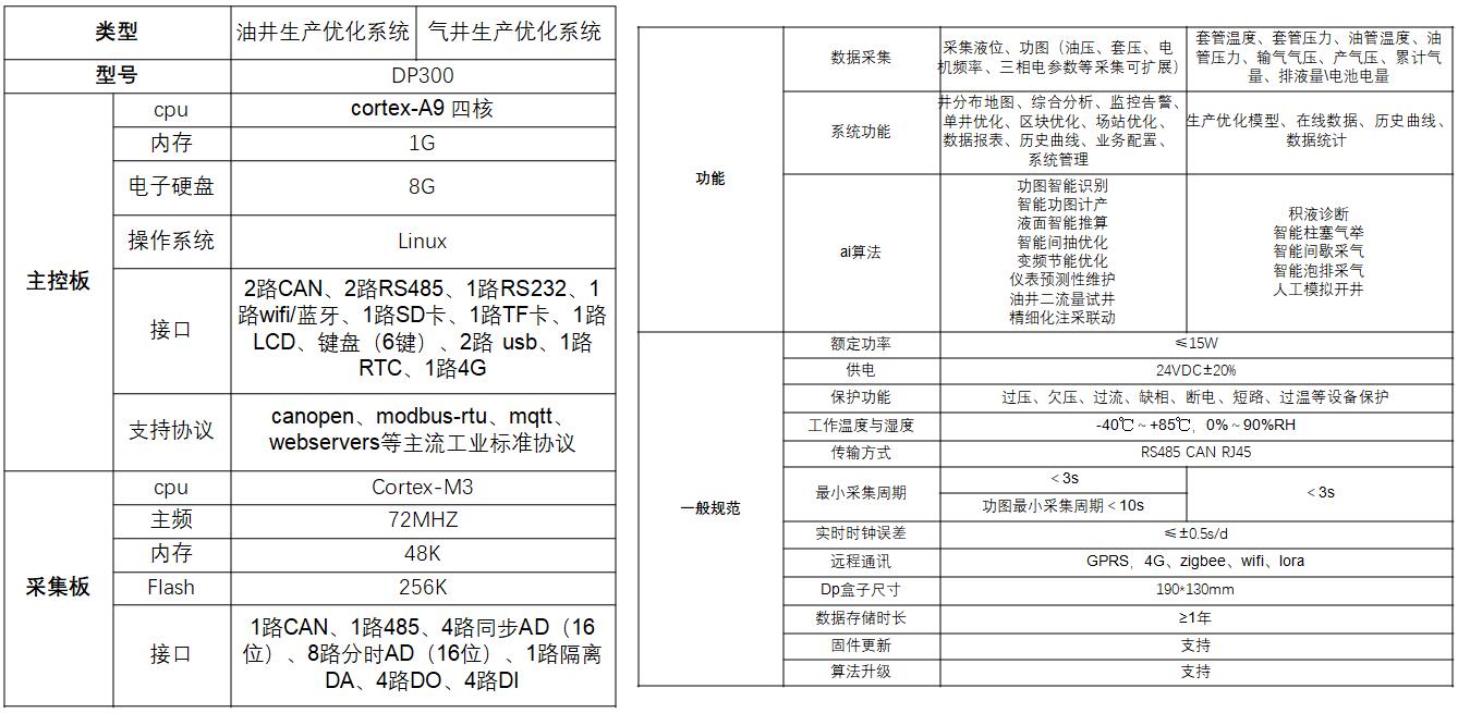 首页- 腾博官网诚信为本,专业服务!