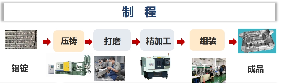 首页- 腾博官网诚信为本,专业服务!