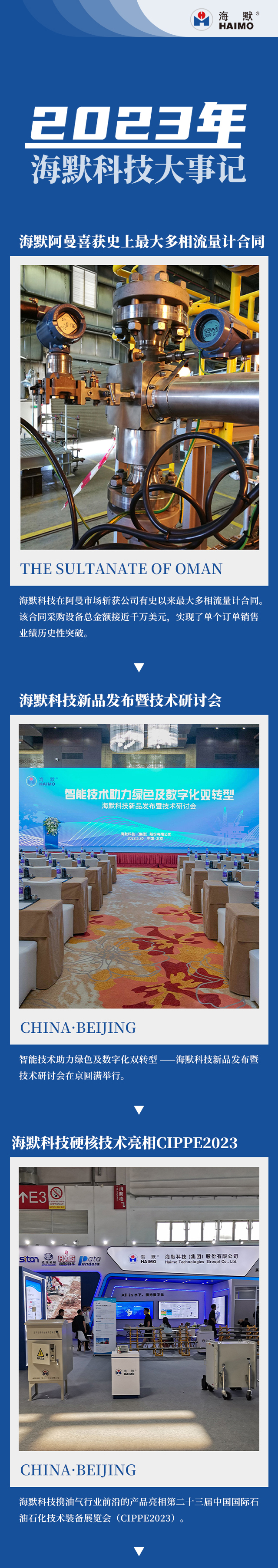首页- 腾博官网诚信为本,专业服务!